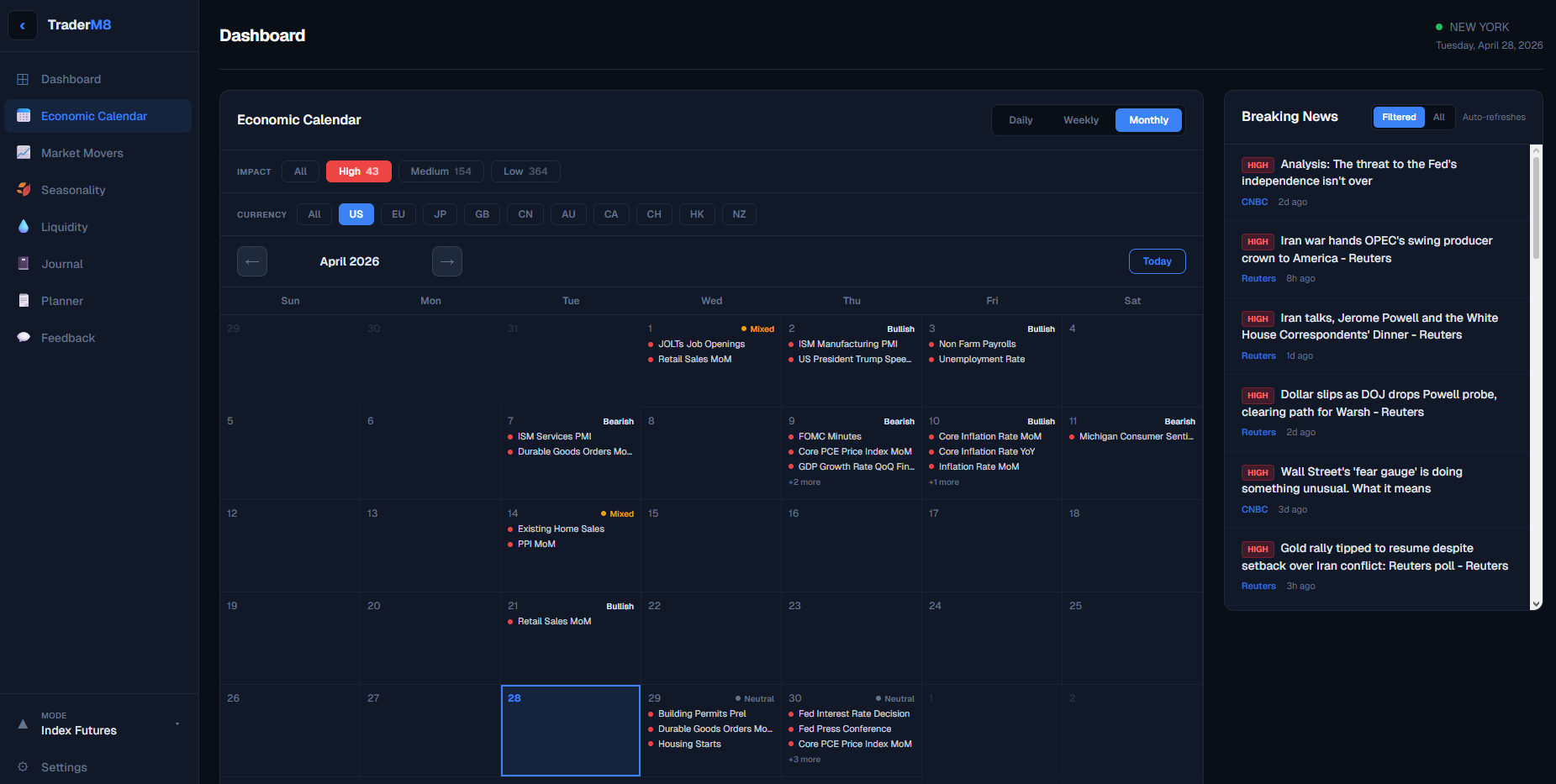 Filter the noise. Trade the events that actually move. screenshot