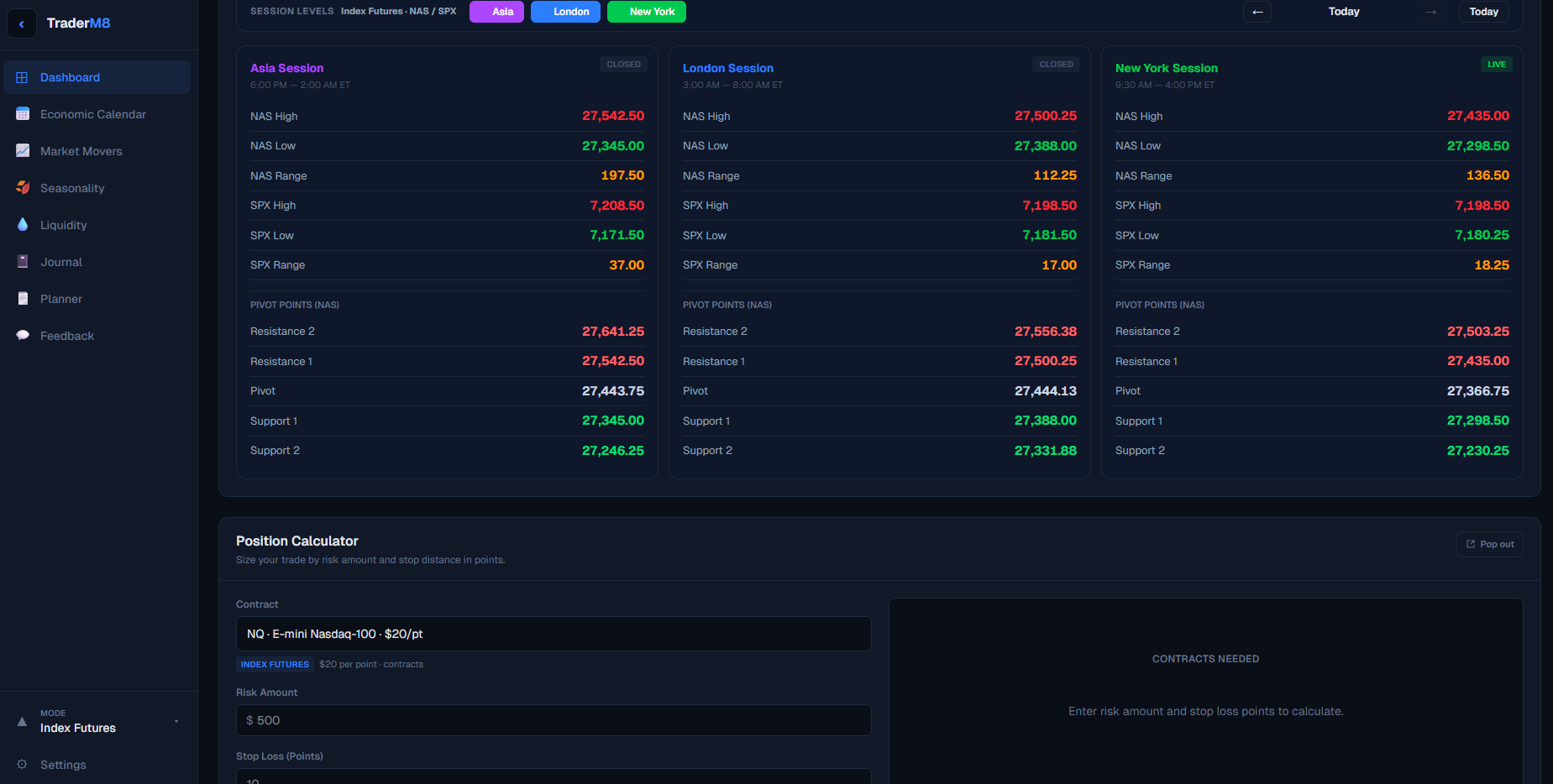 Know which way the market's drawing — before you click buy. screenshot